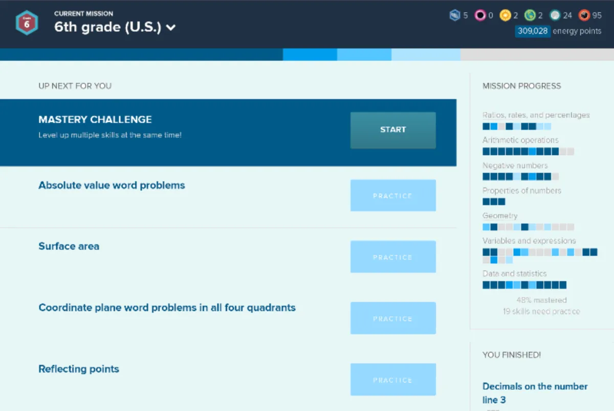 Interface Khan Academy: image, ergonomie, alternatives Interface Khan Academy: image, ergonomie, alternatives