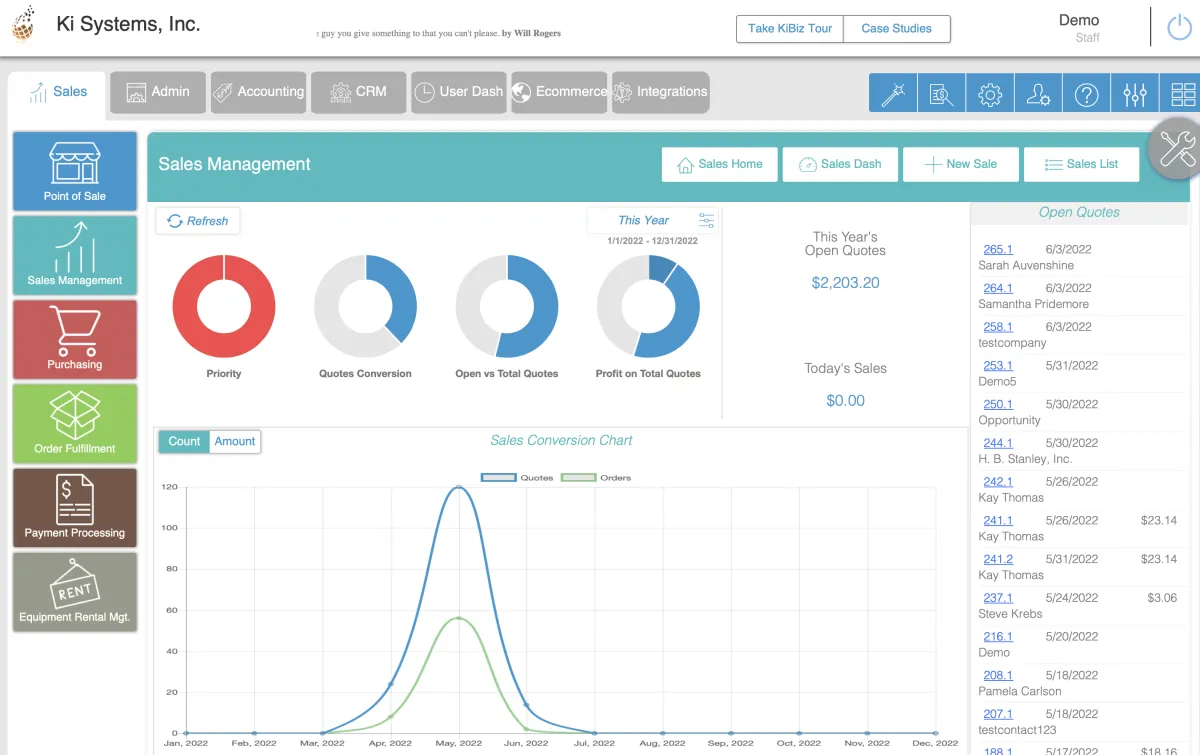 Notre avis sur KiBiz : un logiciel CRM à découvrir
