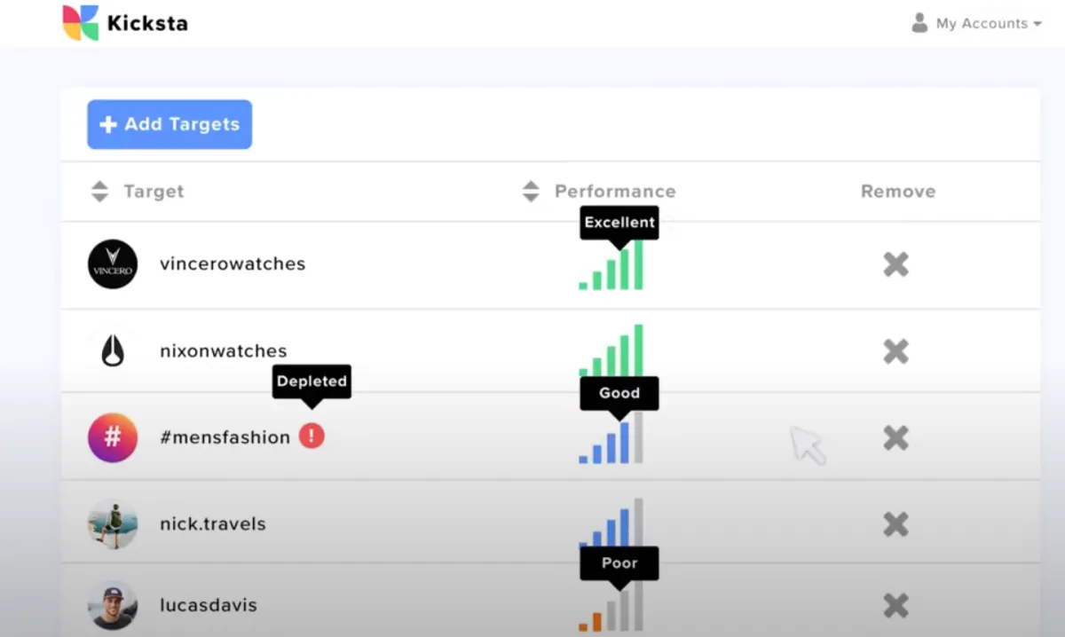 Kicksta: avis sur le logiciel de gestion des réseaux sociaux: fonctionnalités, avantages, inconvénients et tarifs
