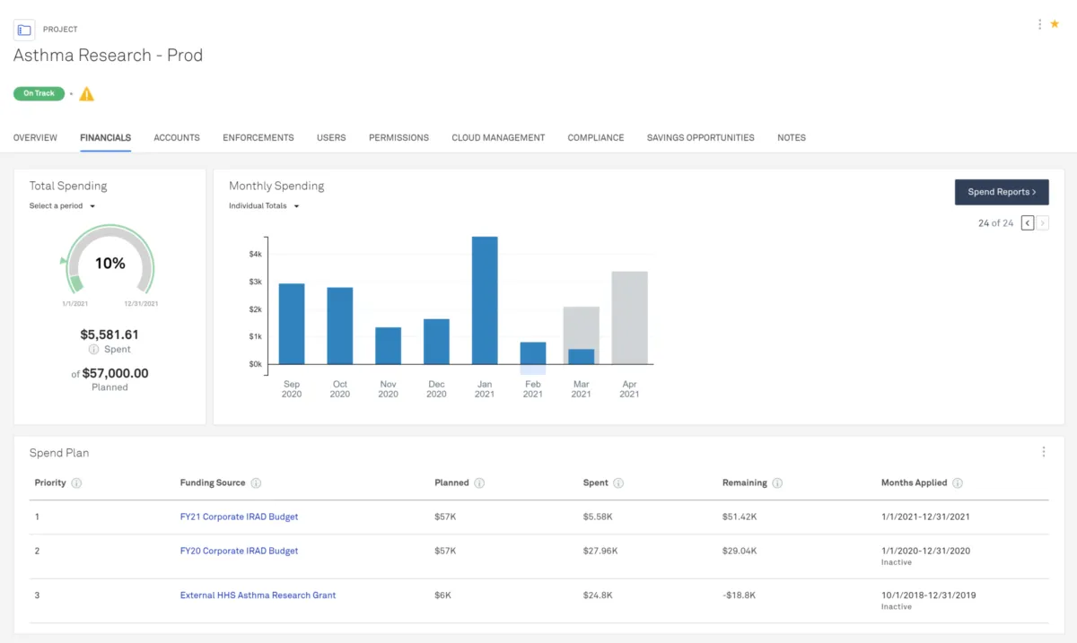 Notre avis sur Kion : un logiciel de sécurité cloud à découvrir