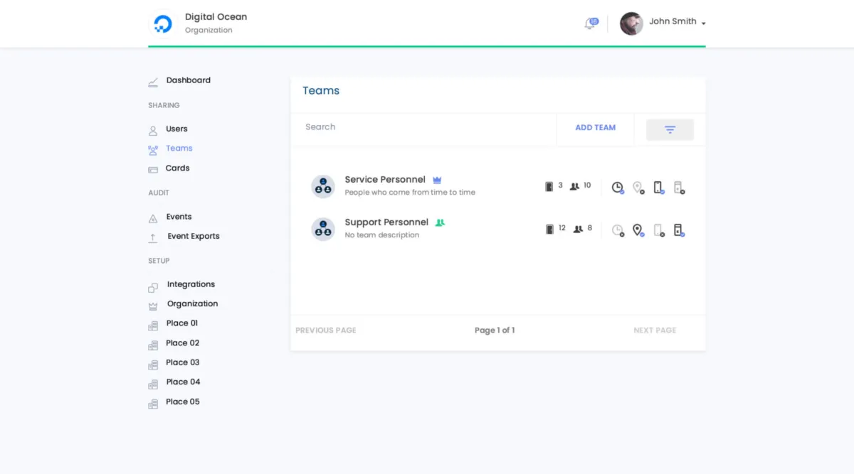 Interface Kisi: fonctionnalités, prix, alternatives Interface Kisi: fonctionnalités, prix, alternatives