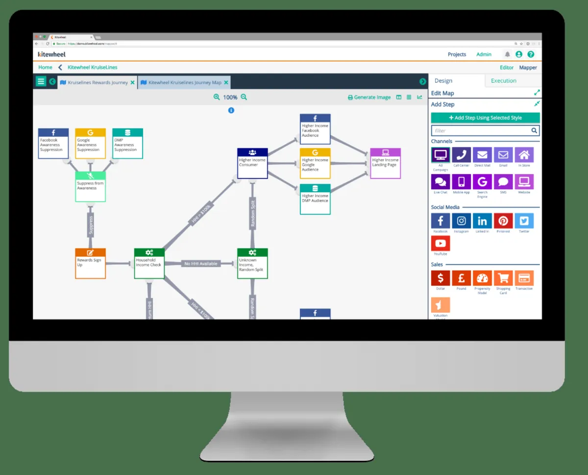 Notre avis sur Kitewheel : un logiciel d'expérience client (CX) à découvrir