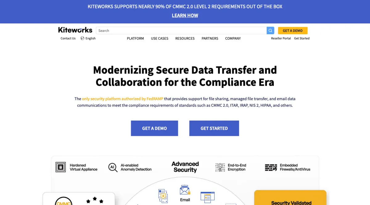 Interface kiteworks : fonctionnalités, prix, alternatives
