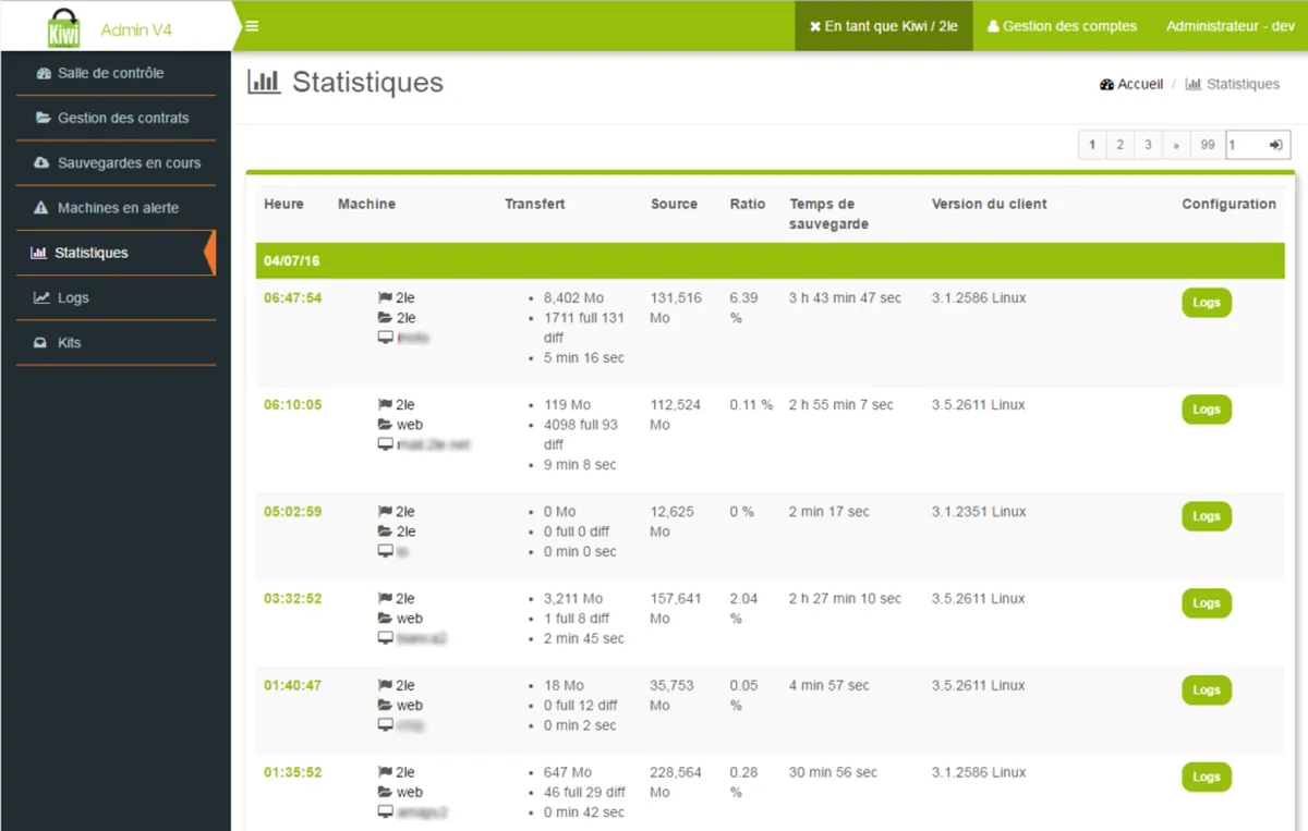 Notre avis sur Kiwi Backup : un logiciel de sauvegarde (backup) à découvrir