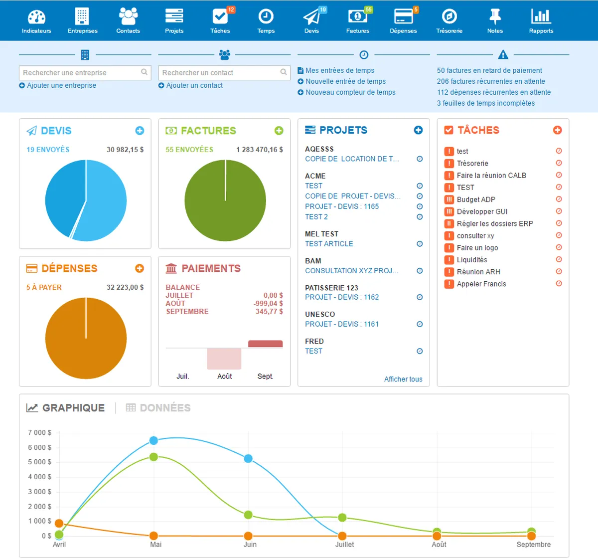 Kiwili: avis sur le logiciel ERP: fonctionnalités, avantages, inconvénients et tarifs