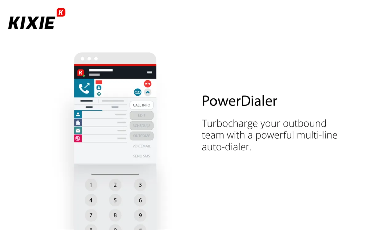 Kixie: avis sur le logiciel VoIP: fonctionnalités, avantages, inconvénients et tarifs