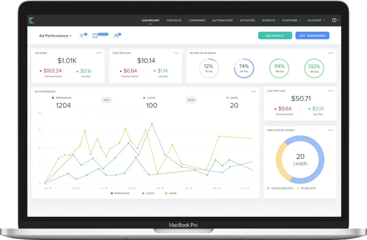 Notre avis sur KIZEN : un logiciel de gestion commerciale et ventes à découvrir