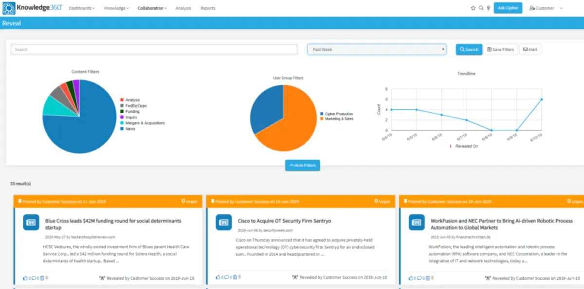 Interface Knowledge360: fonctionnalités, prix, alternatives