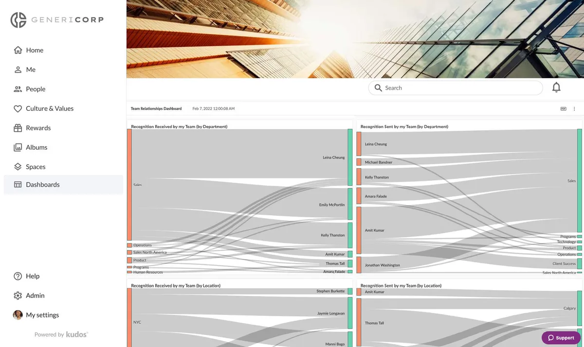 Notre avis sur Kudos : un logiciel de gestion des avis à découvrir Notre avis sur Kudos : un logiciel de gestion des avis à découvrir