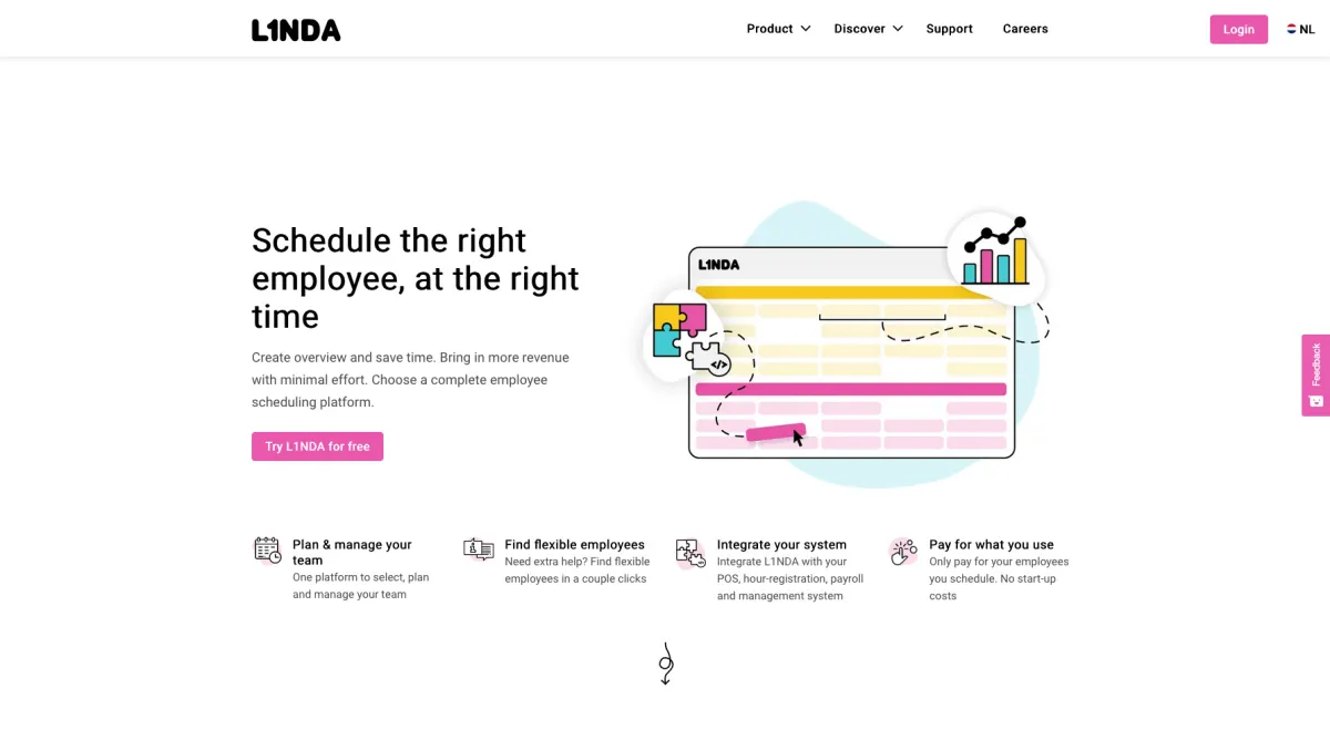 Interface L1NDA : fonctionnalités, prix, alternatives