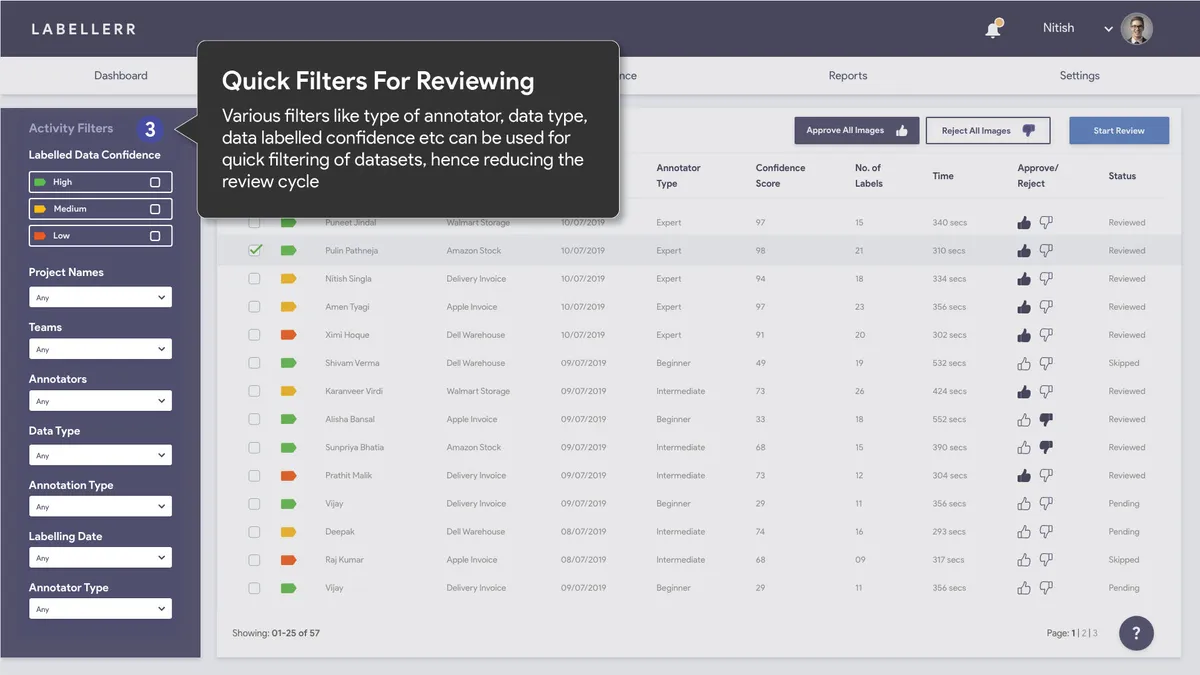 Interface Labellerr: image, ergonomie, alternatives