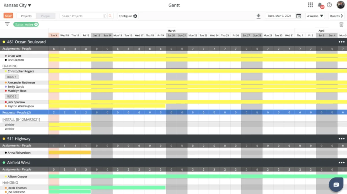 Interface LaborChart: fonctionnalités, prix, alternatives