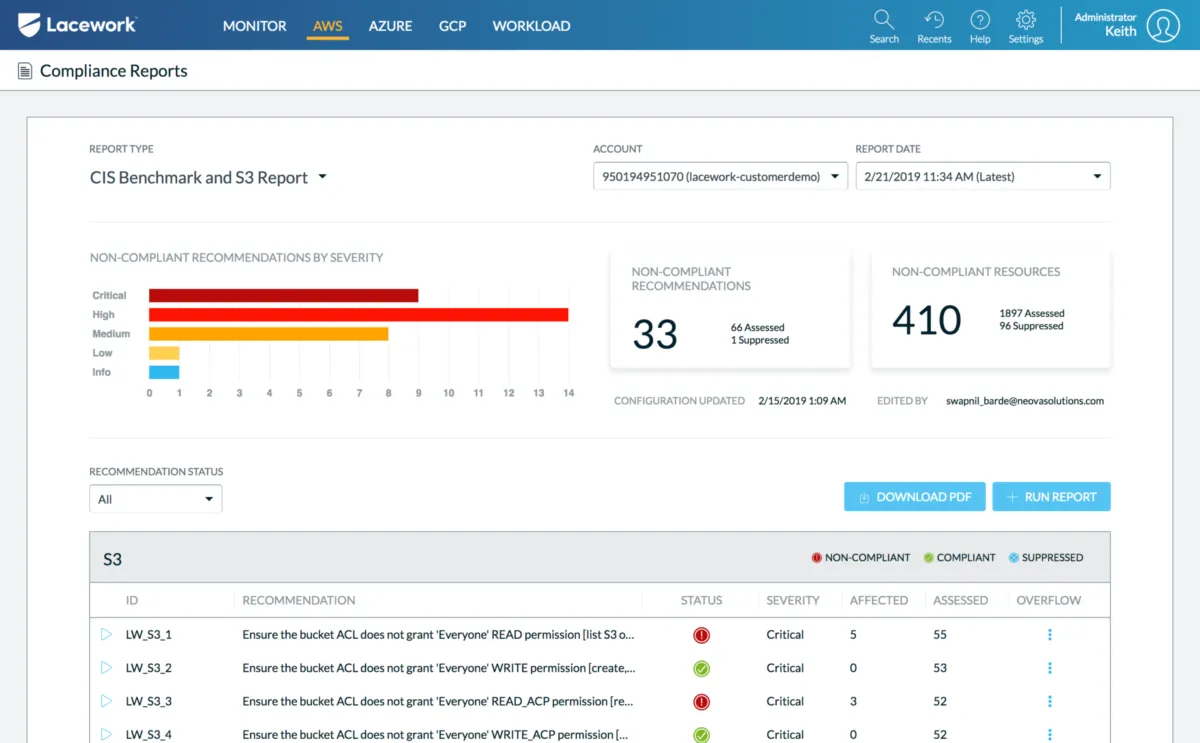 Lacework: avis sur le logiciel de conformité (compliance): fonctionnalités, avantages, inconvénients et tarifs