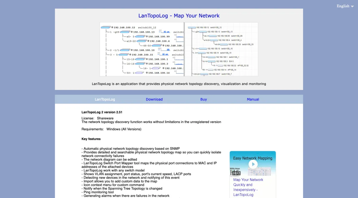 Interface LanTopoLog : fonctionnalités, prix, alternatives