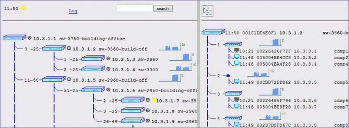 Notre avis sur LanTopoLog : un logiciel de supervision réseau à découvrir