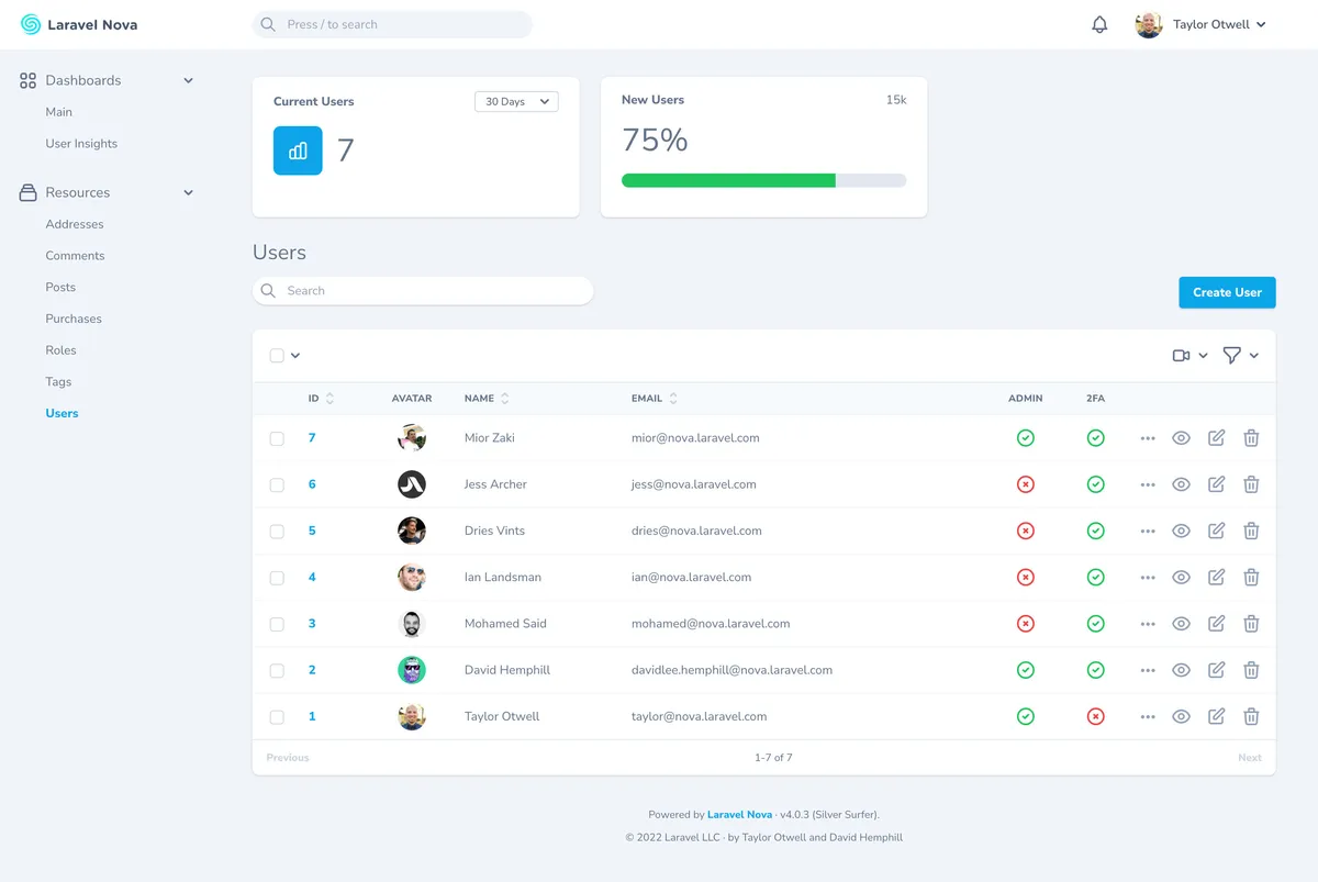 Notre avis sur Laravel Nova : un logiciel de langages de programmation à découvrir Notre avis sur Laravel Nova : un logiciel de langages de programmation à découvrir