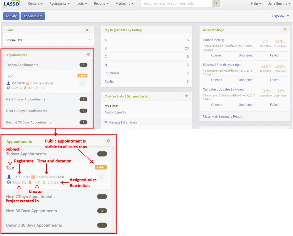 Notre avis sur Lasso CRM : un logiciel CRM à découvrir