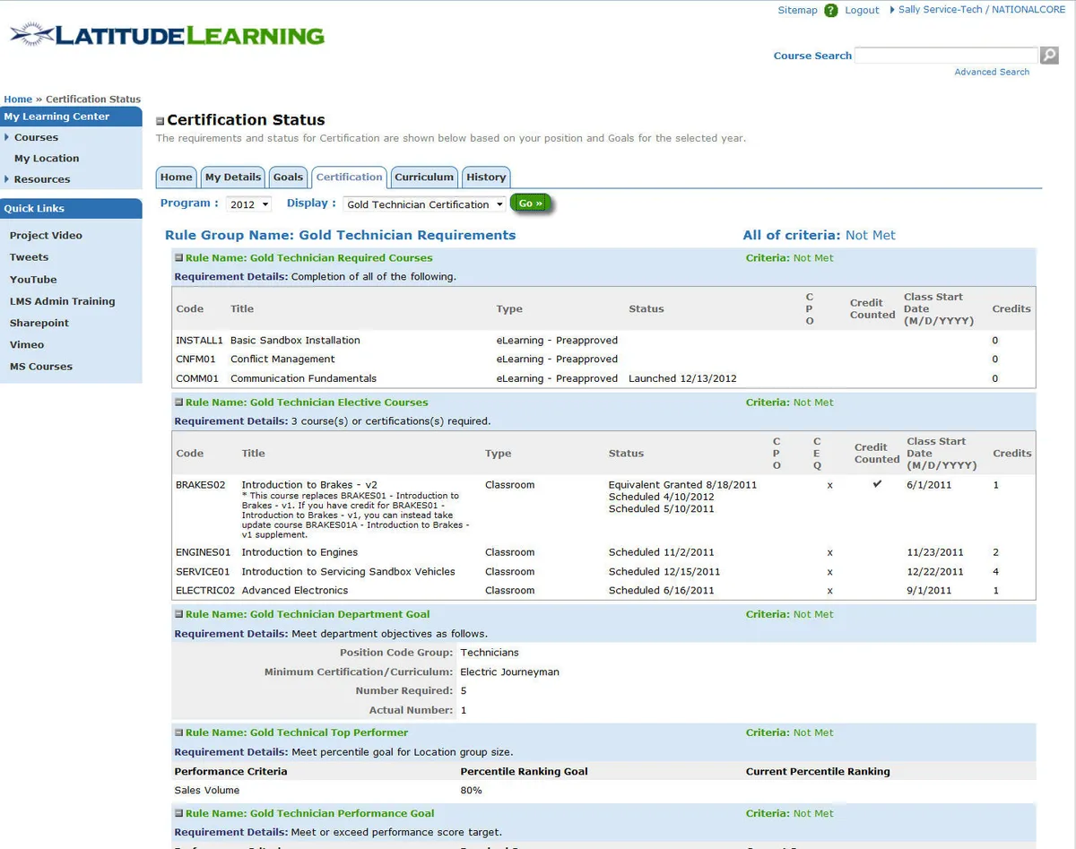 Interface LatitudeLearning: fonctionnalités, prix, alternatives Interface LatitudeLearning: fonctionnalités, prix, alternatives