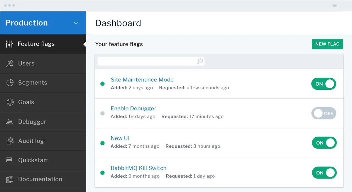 Notre avis sur LaunchDarkly : un logiciel PLM (product lifecycle management) à découvrir