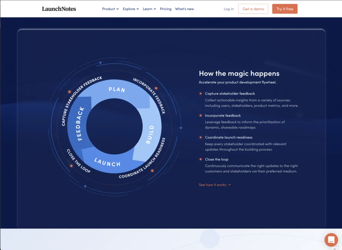 Interface LaunchNotes: fonctionnalités, prix, alternatives