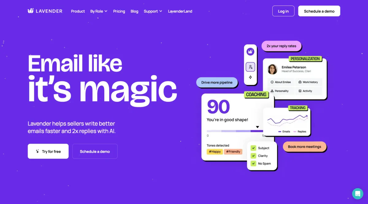 Interface Lavender : image, ergonomie, alternatives
