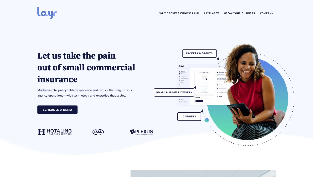 Interface Layr : fonctionnalités, prix, alternatives