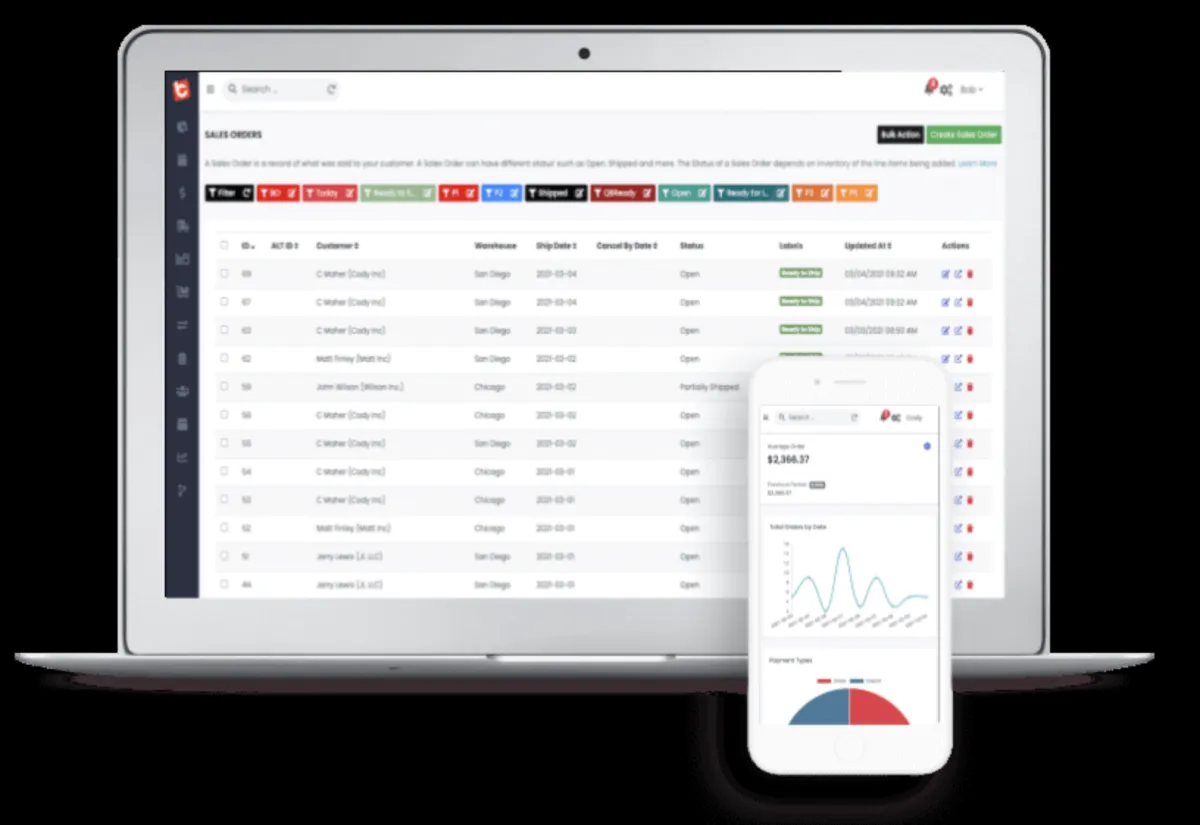 Lead Commerce: avis sur le logiciel de gestion des commandes: fonctionnalités, avantages, inconvénients et tarifs