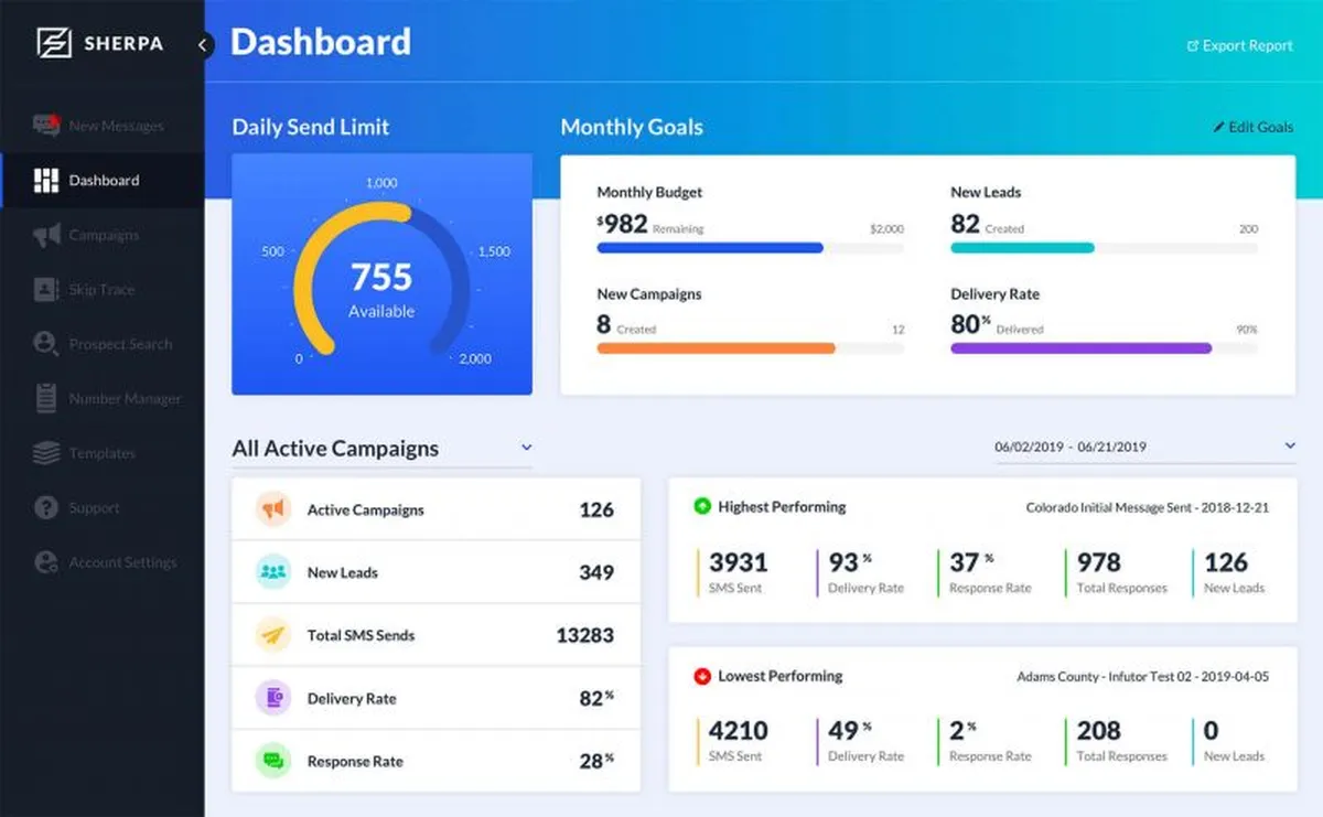 Notre avis sur Lead Sherpa : un logiciel d'envoi de SMS marketing à découvrir Notre avis sur Lead Sherpa : un logiciel d'envoi de SMS marketing à découvrir