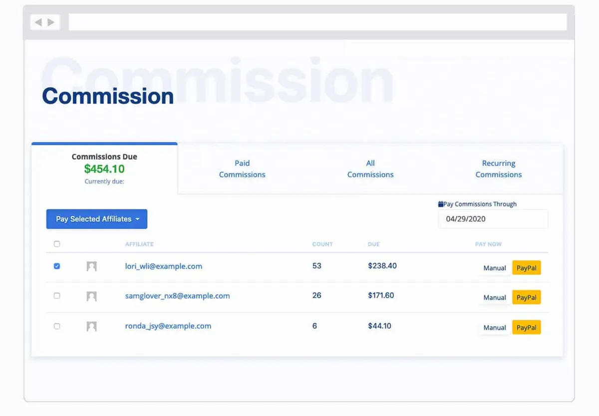 Interface LeadDyno: fonctionnalités, prix, alternatives