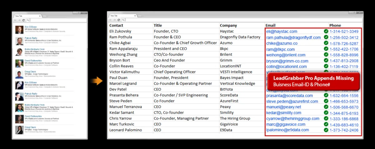 Interface LeadGrabber Pro: fonctionnalités, prix, alternatives