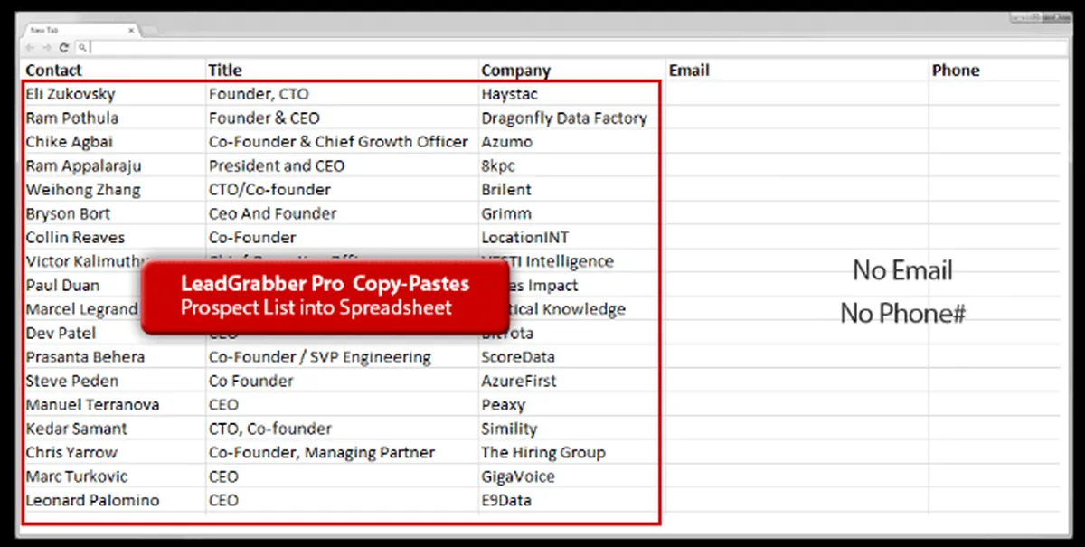 Notre avis sur LeadGrabber Pro : un logiciel de génération de leads (lead generation) à découvrir