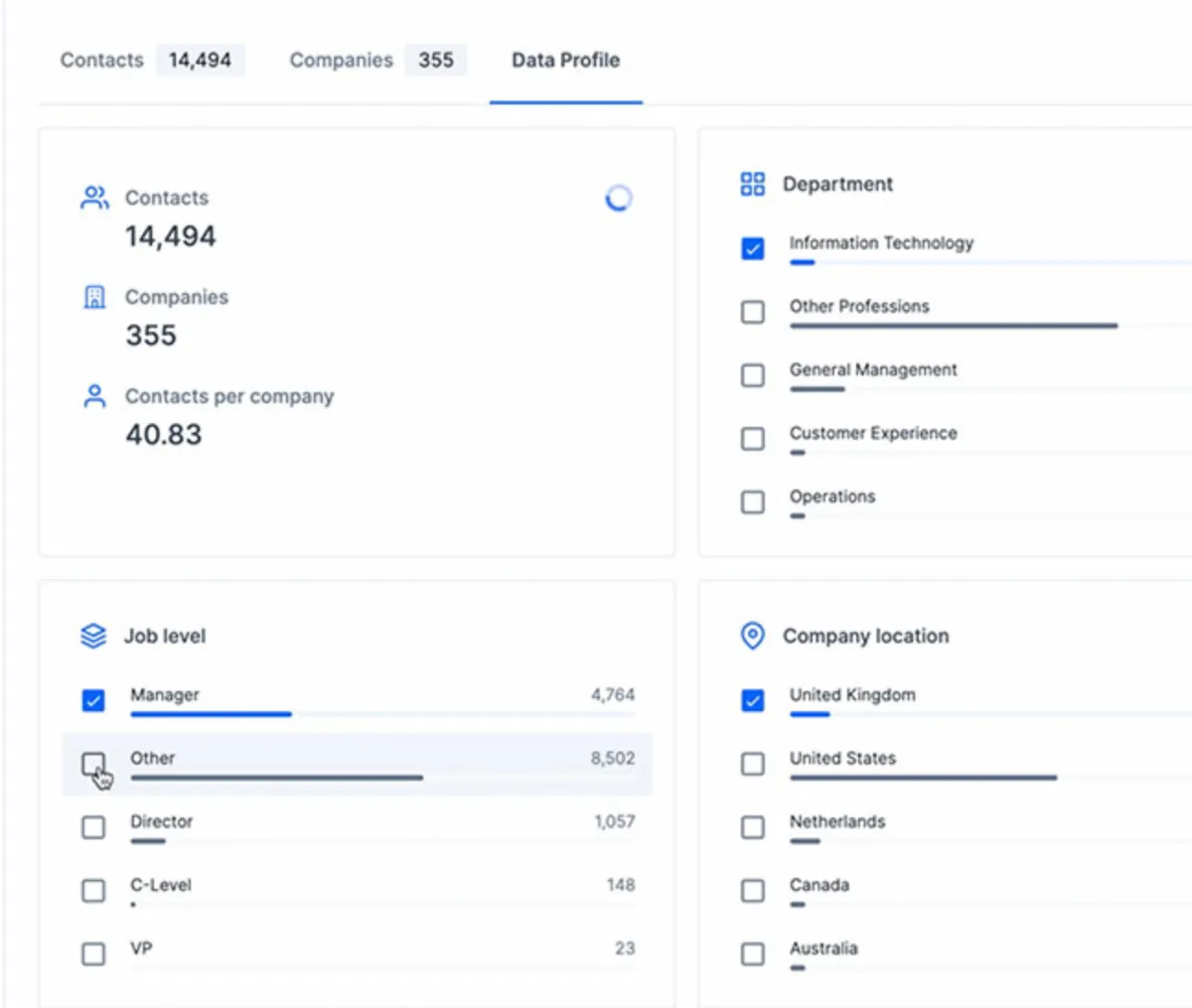 Notre avis sur Leadiro : un logiciel d'activation des ventes (sales enablement) à découvrir