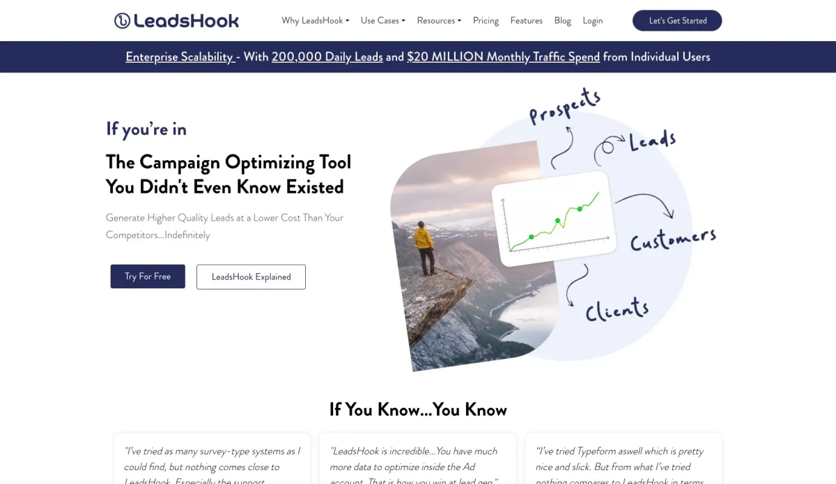 Notre avis sur LeadsHook : un progiciel à découvrir