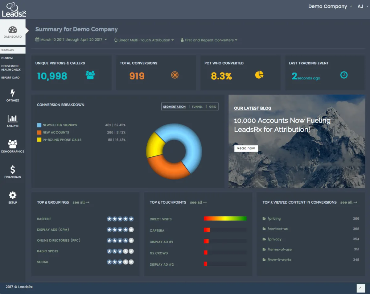 Interface LeadsRX: image, ergonomie, alternatives