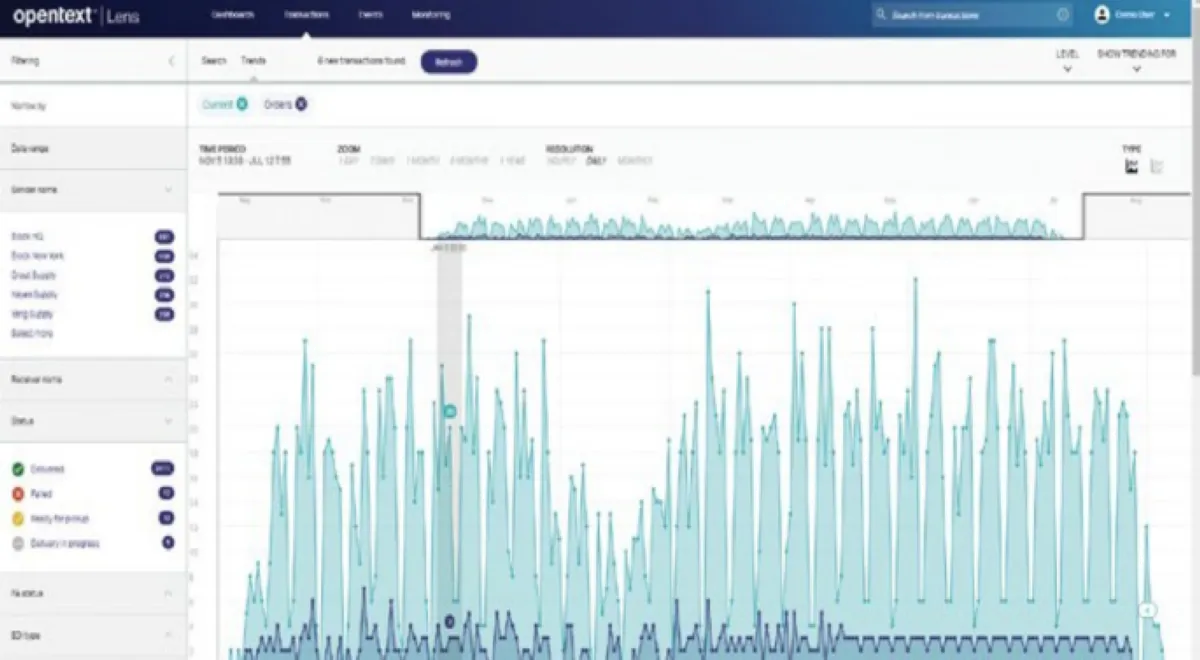 Notre avis sur Lens : un logiciel de threat intelligence (renseignement sur les menaces) à découvrir