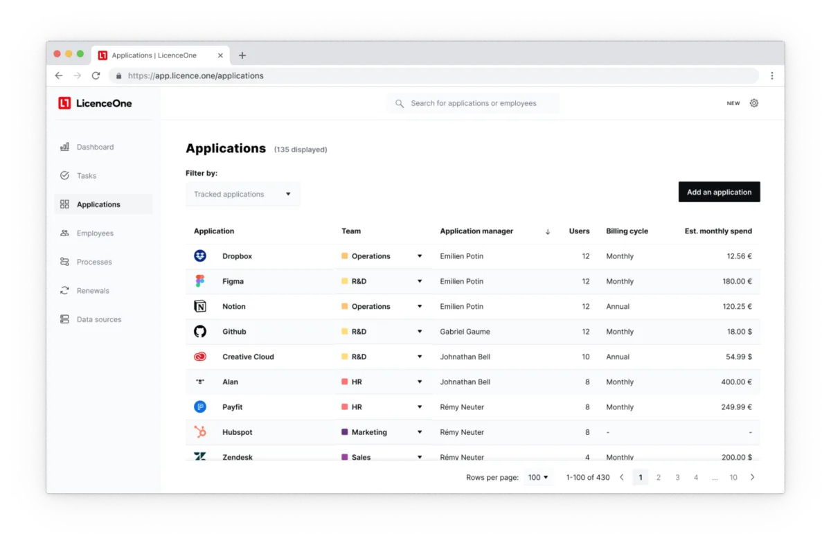 Interface LicenceOne: fonctionnalités, prix, alternatives