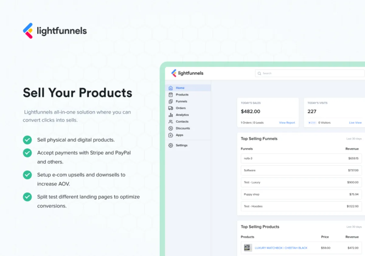 Interface Lightfunnels: image, ergonomie, alternatives Interface Lightfunnels: image, ergonomie, alternatives