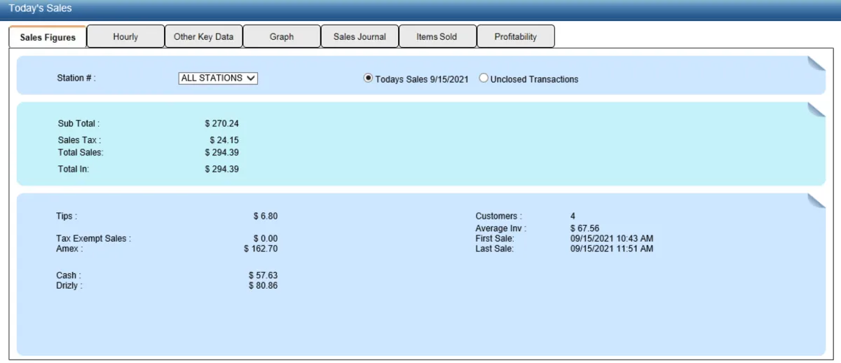 Les logiciels de caisse pour bars comme Lightning Online sont incontournables sont des logiciels métiers incontournables 