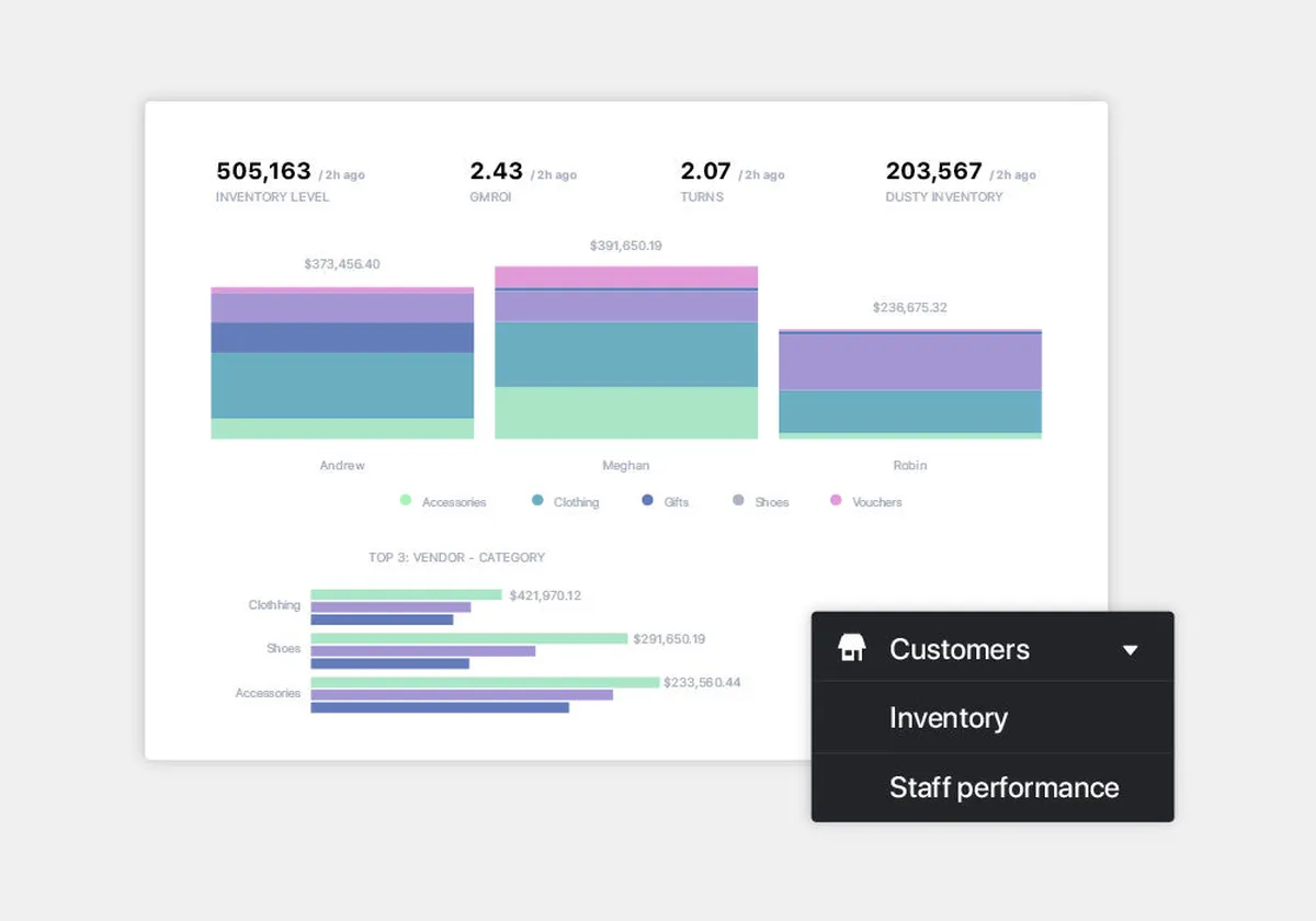 Notre avis sur Lightspeed eCommerce : un logiciel e-Commerce à découvrir
