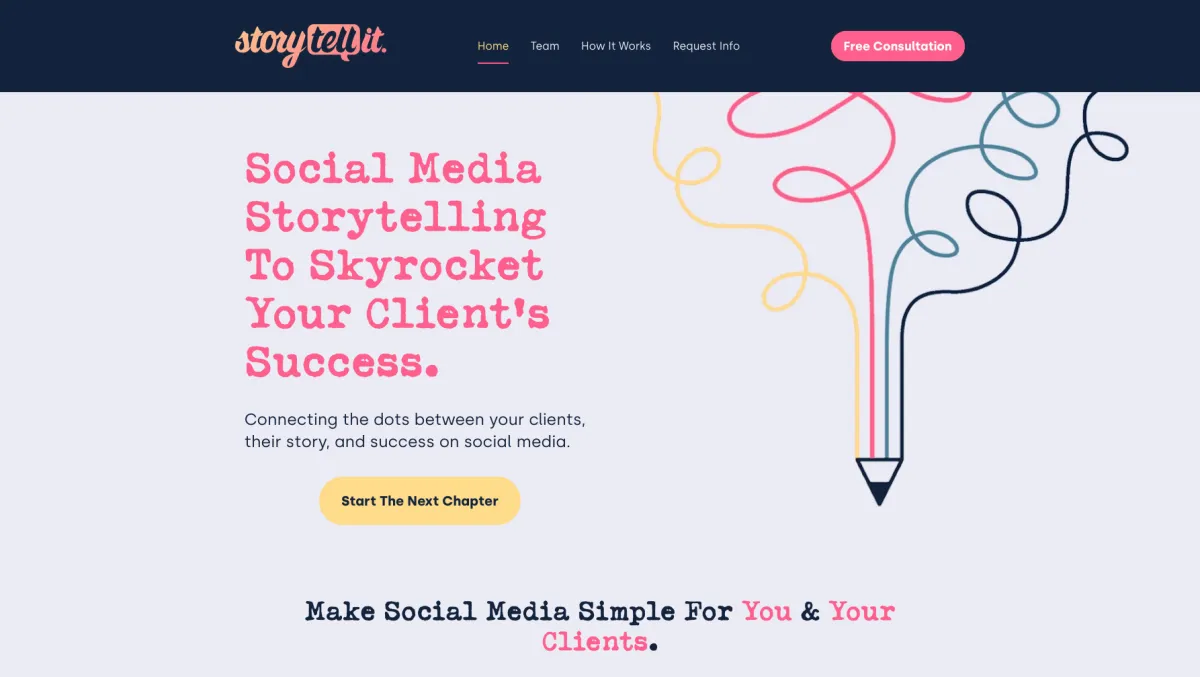 Interface Likeable Local : fonctionnalités, prix, alternatives