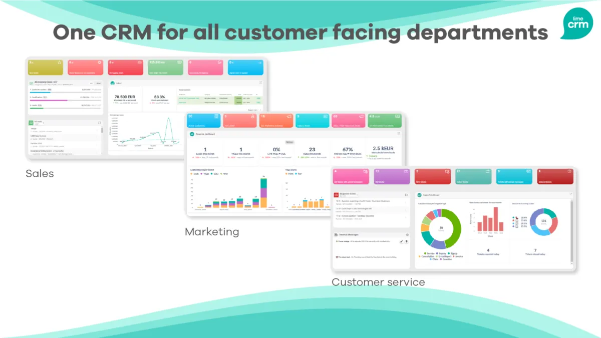 Notre avis sur Lime CRM : un logiciel CRM à découvrir