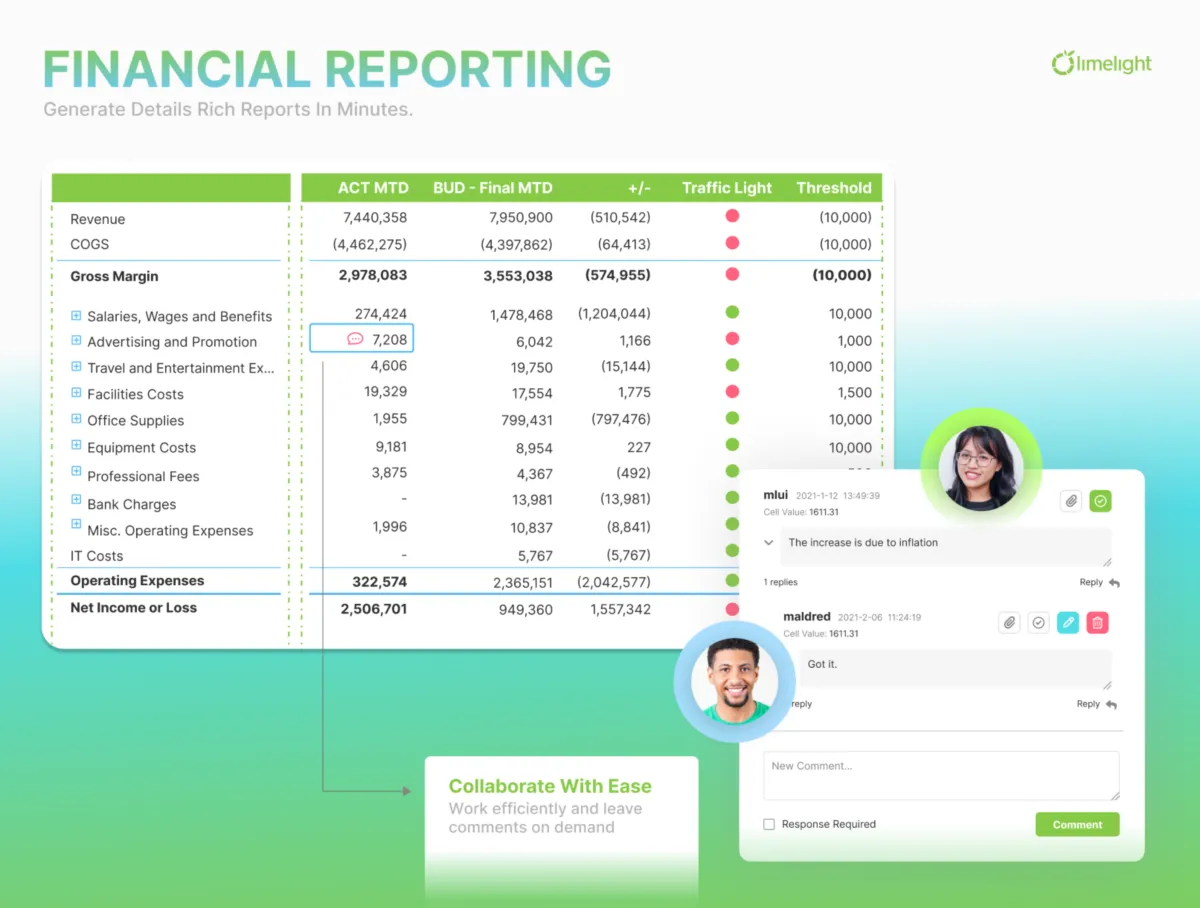 Interface Limelight: fonctionnalités, prix, alternatives