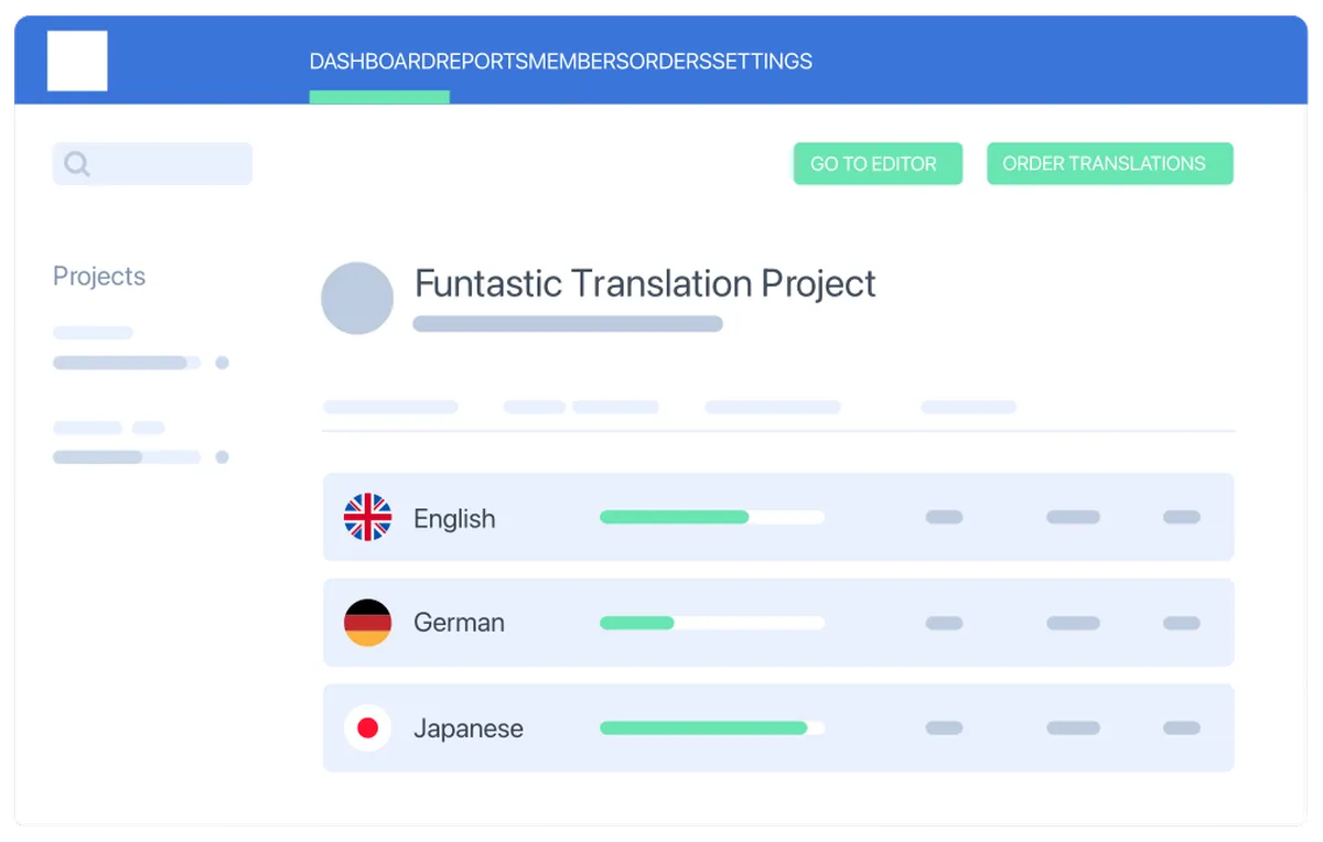 Lingohub: avis sur le logiciel de traduction: fonctionnalités, avantages, inconvénients et tarifs