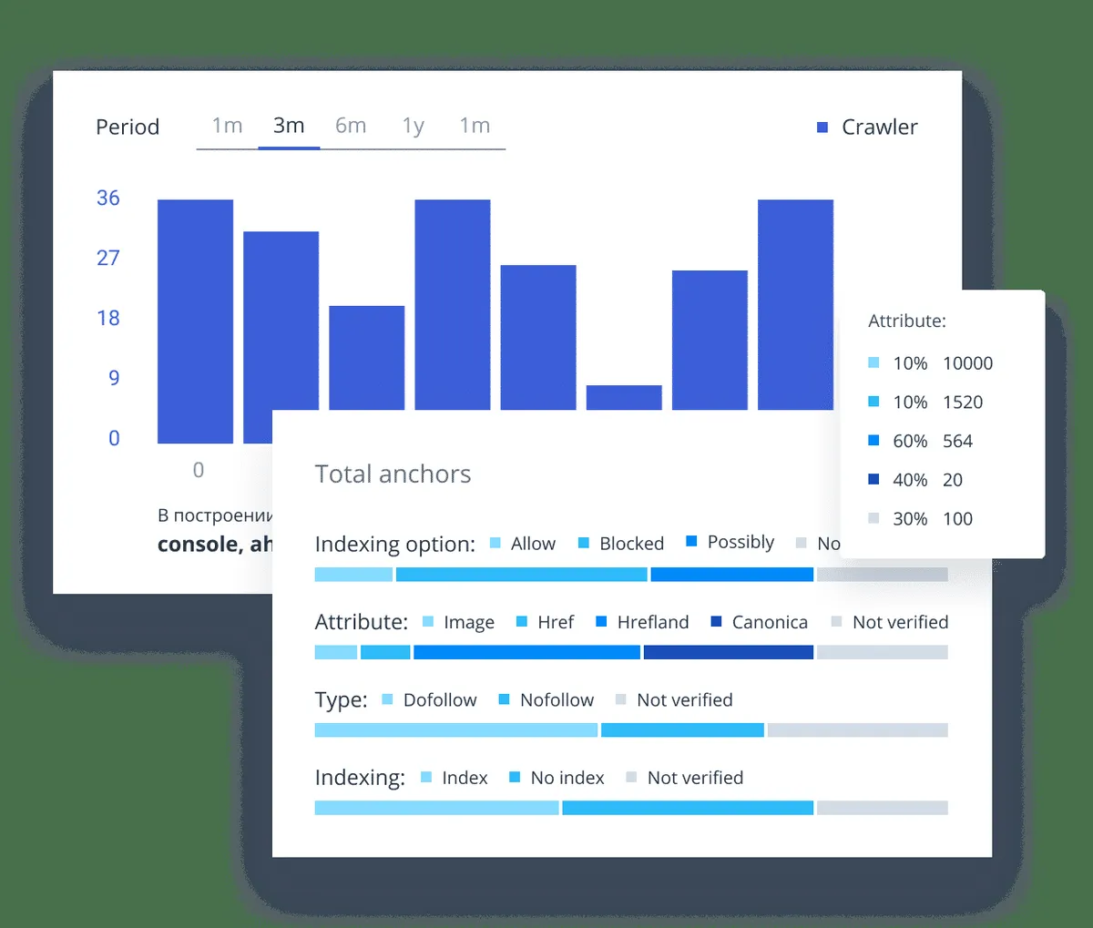 Les logiciels de backlinks comme Linkbox sont incontournables en Web & Référencement 