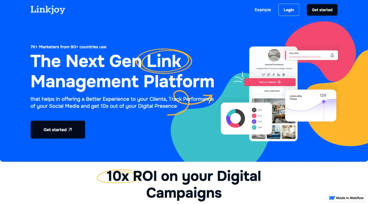 Interface Linkjoy : fonctionnalités, prix, alternatives Interface Linkjoy : fonctionnalités, prix, alternatives