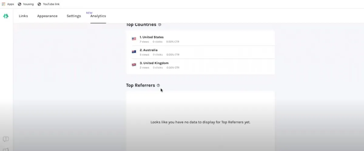 Notre avis sur Linktree : un logiciel de link in bio à découvrir Notre avis sur Linktree : un logiciel de link in bio à découvrir