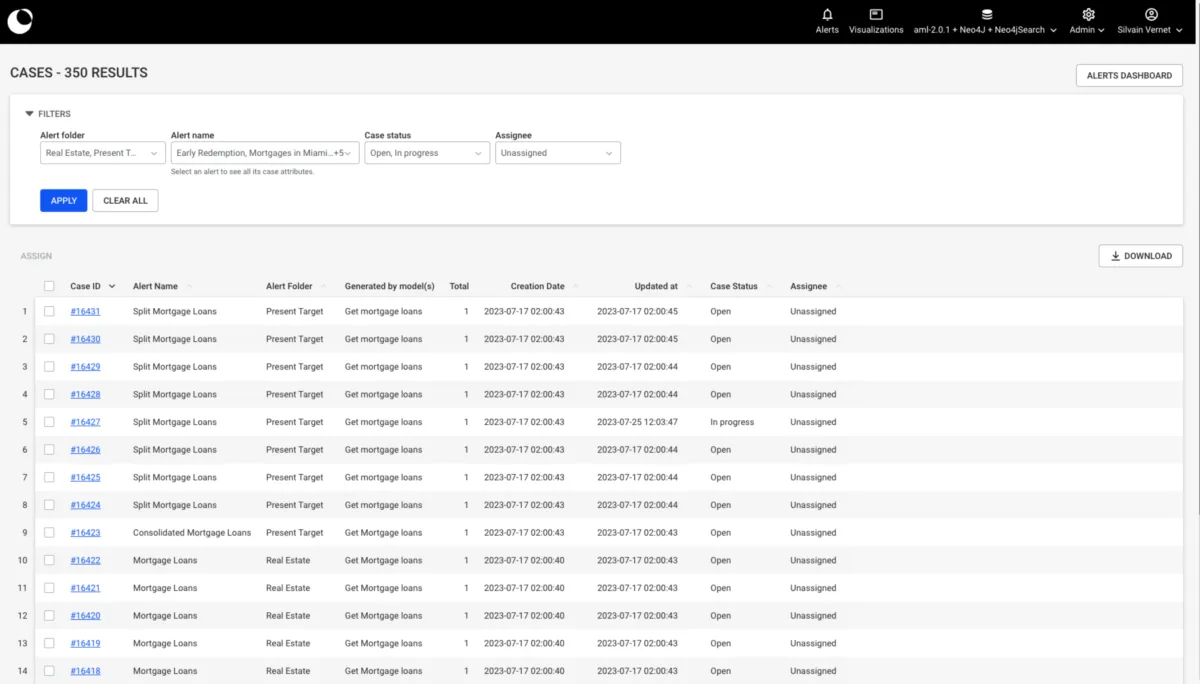 Interface Linkurious Enterprise Explorer: fonctionnalités, prix, alternatives