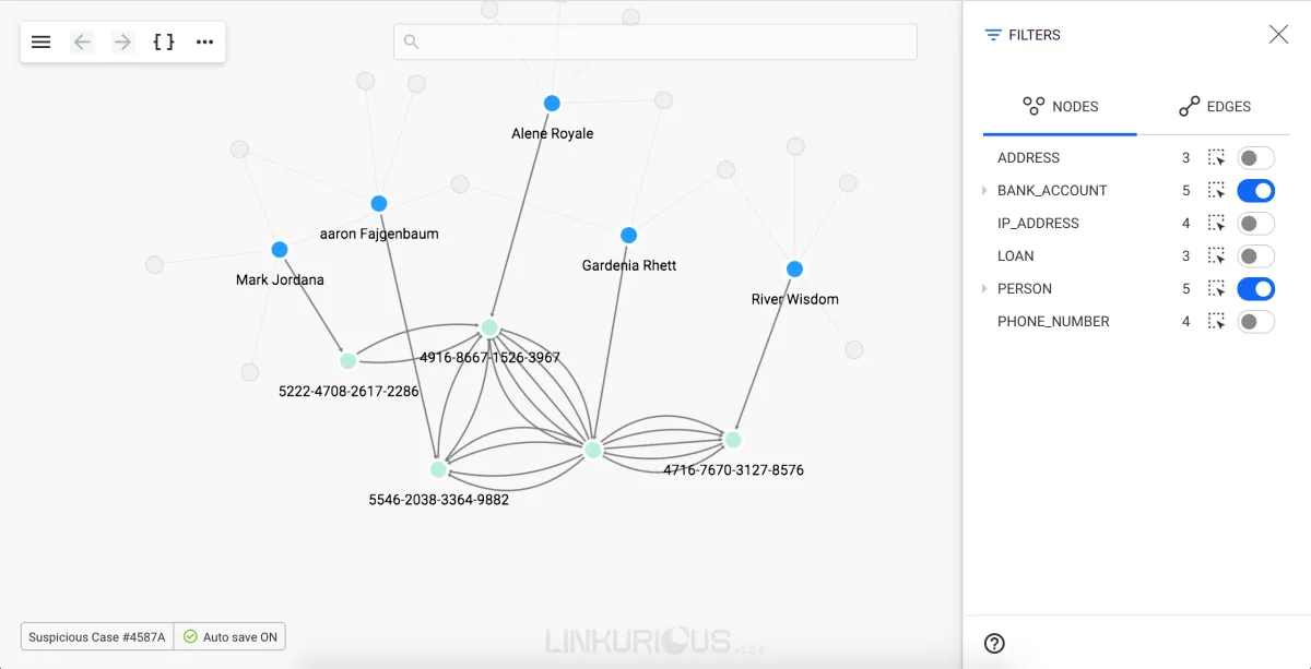 Notre avis sur Linkurious Enterprise Explorer : un logiciel de visualisation de données (data visualization) à découvrir
