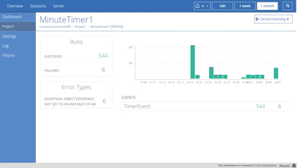 Interface Linx: image, ergonomie, alternatives Interface Linx: image, ergonomie, alternatives
