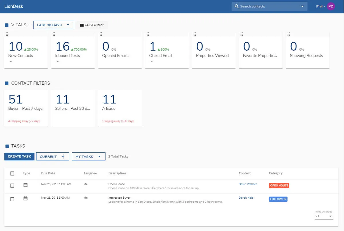 Notre avis sur LionDesk : un logiciel de gestion immobilière à découvrir
